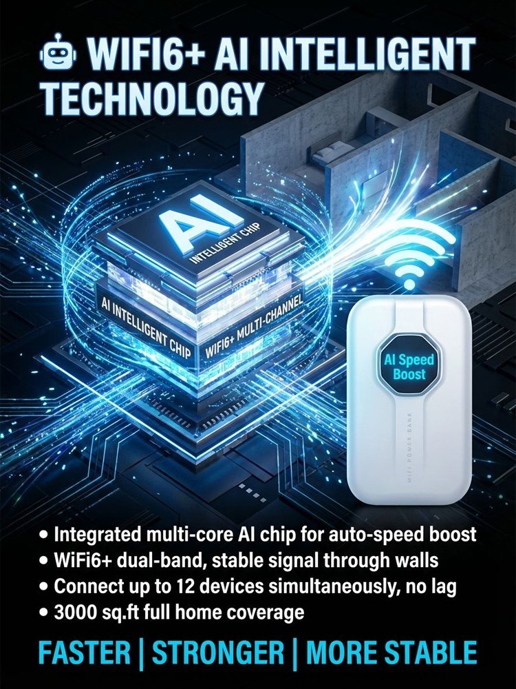 ๐ Global Portable Wi-fi โ No Contract, No Hidden Fees