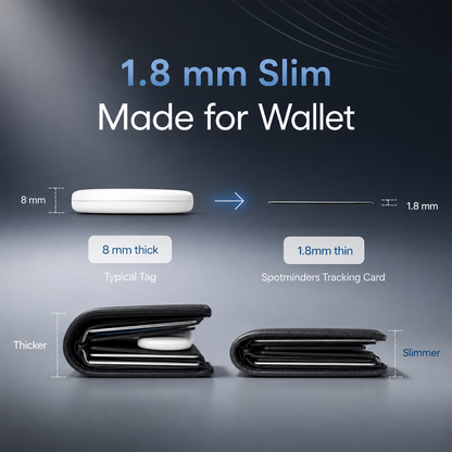 Ultra-Slim Wallet Tracking Card