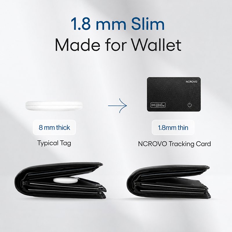 Ultra-Slim Wallet Tracking Card