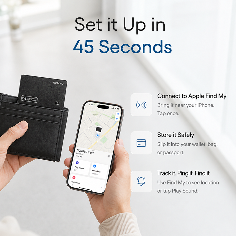 Ultra-Slim Wallet Tracking Card