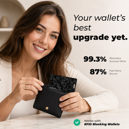 Ultra-Slim Wallet Tracking Card for IOS & Android