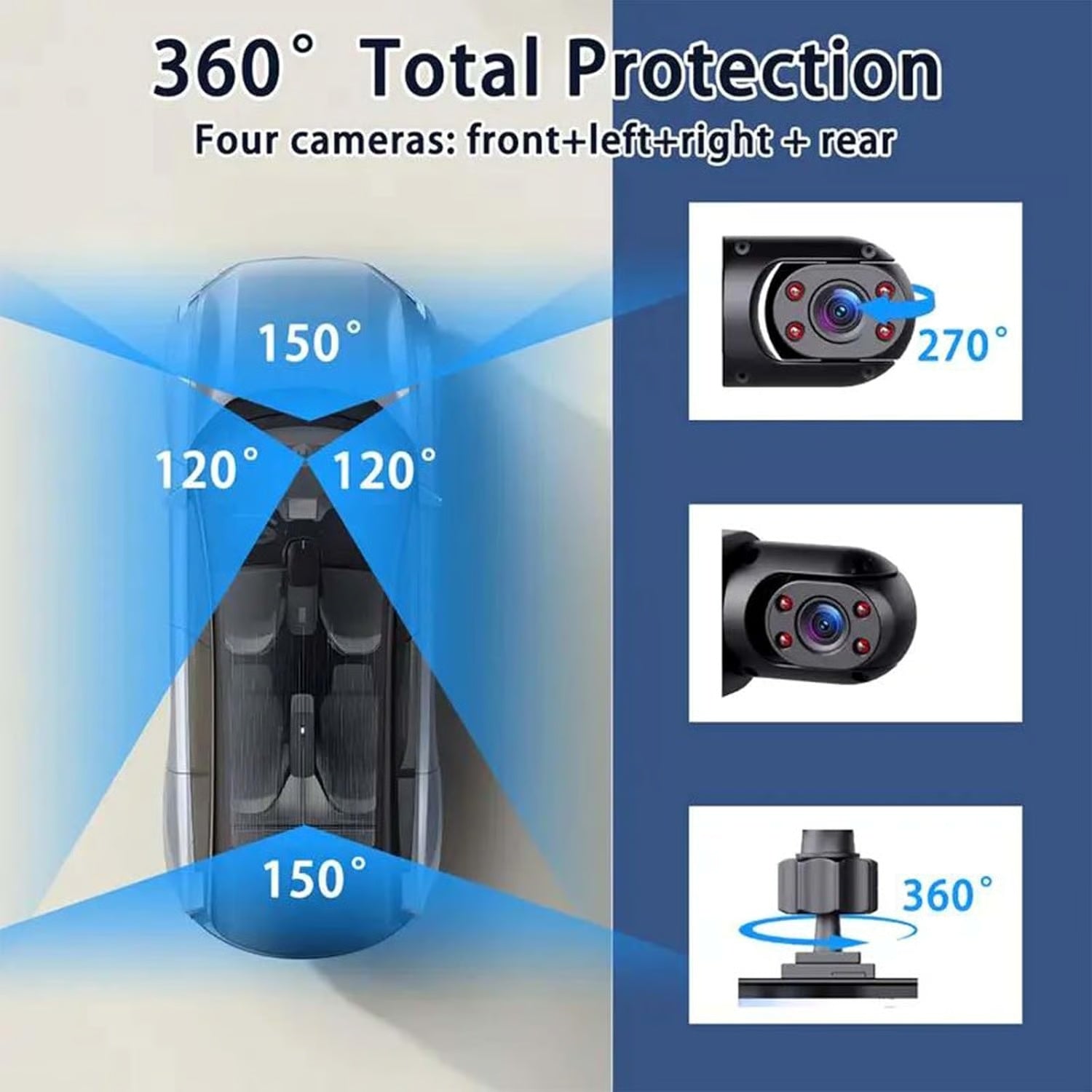 Dash cam for professional drivers and everyday drivers