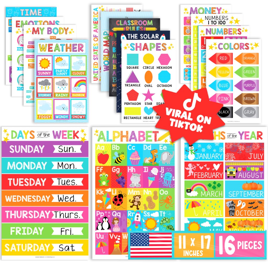 Ultimate Preschool Learning Poster Kit for Early Education