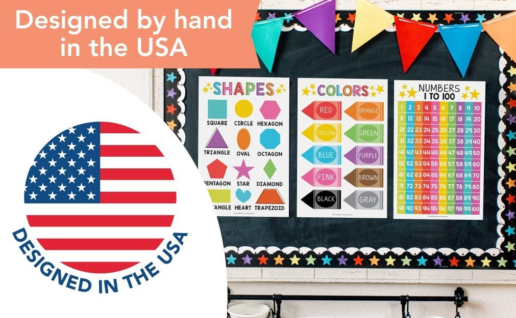 Ultimate Preschool Learning Poster Kit for Early Education