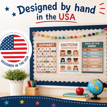 Ultimate Preschool Learning Poster Kit for Early Education