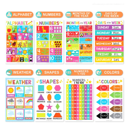 Ultimate Preschool Learning Poster Kit for Early Education