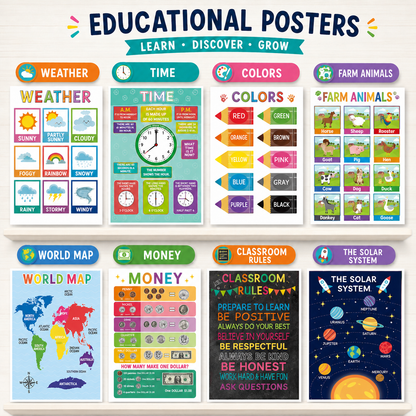 Ultimate Preschool Learning Poster Kit for Early Education