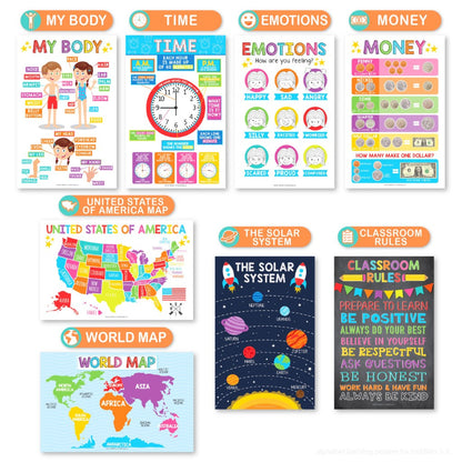 Ultimate Preschool Learning Poster Kit for Early Education