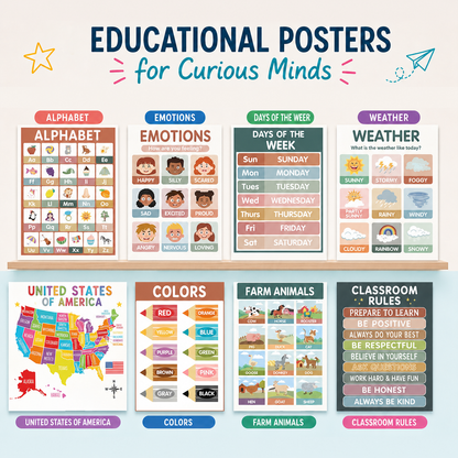Ultimate Preschool Learning Poster Kit for Early Education