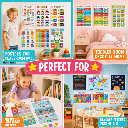 Ultimate Preschool Learning Poster Kit for Early Education