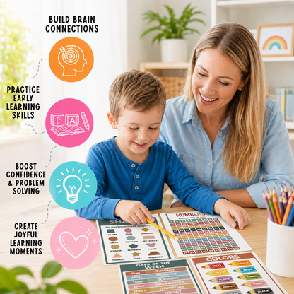 Ultimate Preschool Learning Poster Kit for Early Education