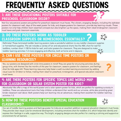 Ultimate Preschool Learning Poster Kit for Early Education