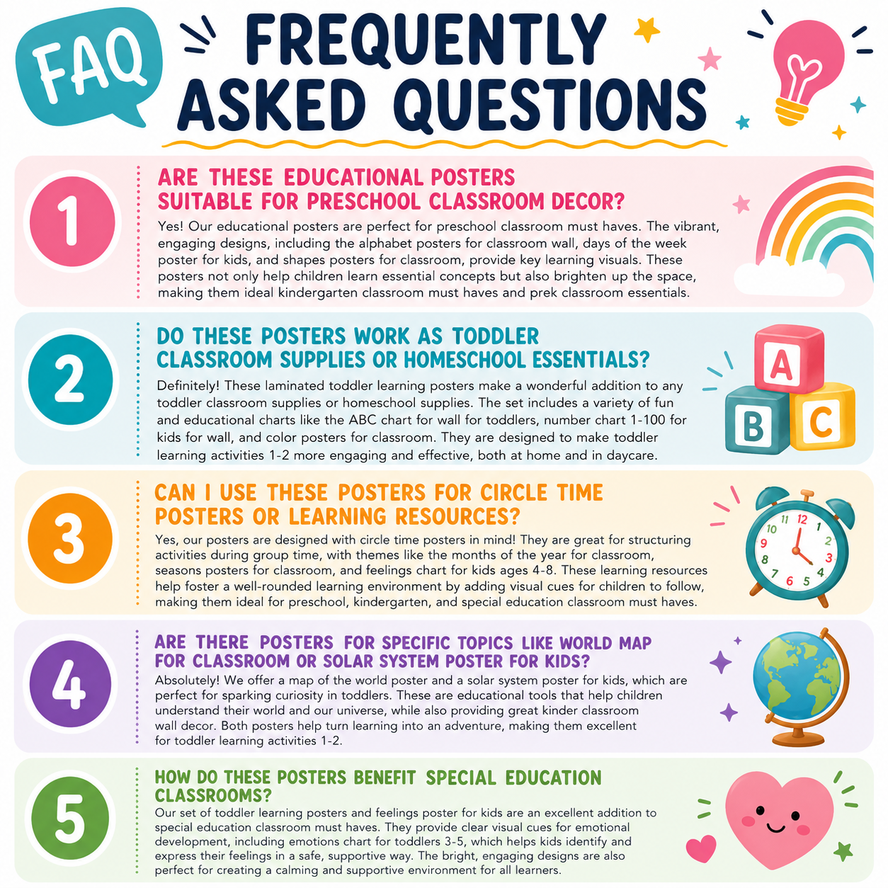 Ultimate Preschool Learning Poster Kit for Early Education