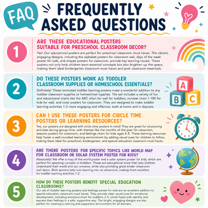 Ultimate Preschool Learning Poster Kit for Early Education