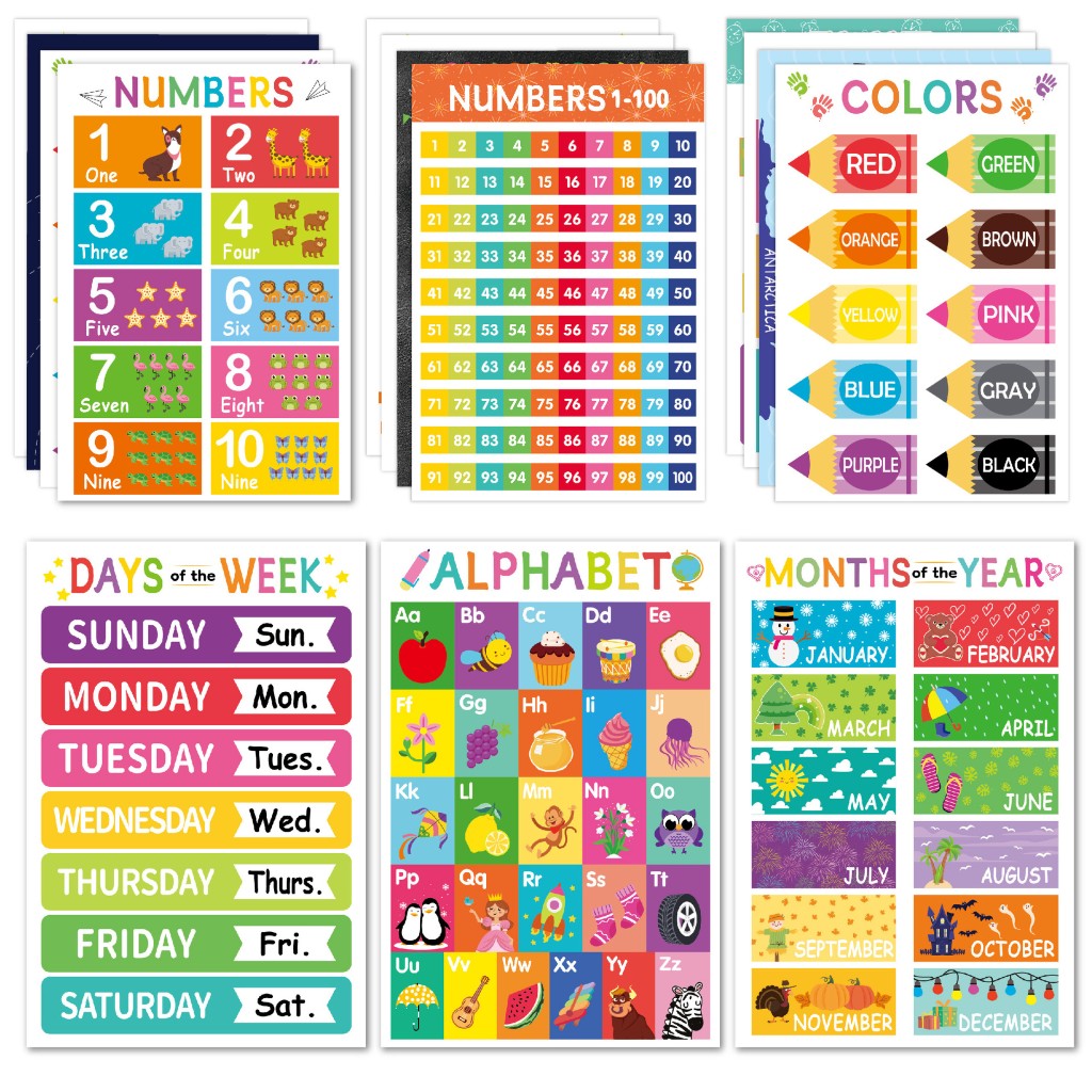 Ultimate Preschool Learning Poster Kit for Early Education