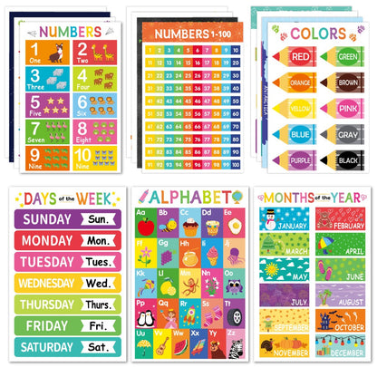 Ultimate Preschool Learning Poster Kit for Early Education