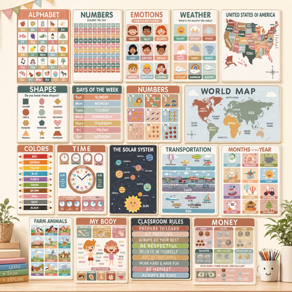 Ultimate Preschool Learning Poster Kit for Early Education