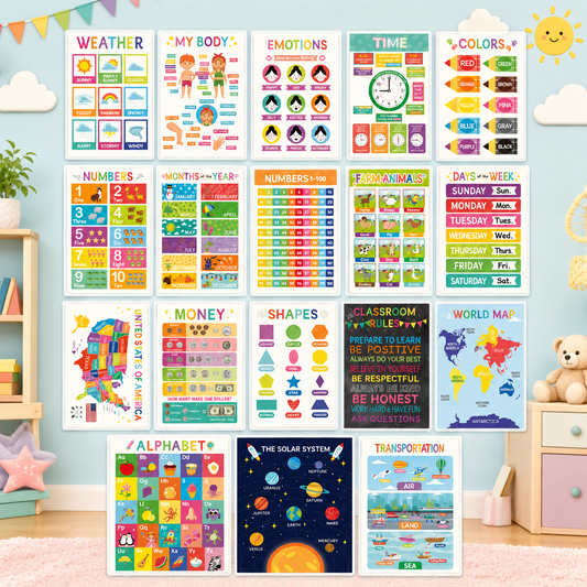 Ultimate Preschool Learning Poster Kit for Early Education