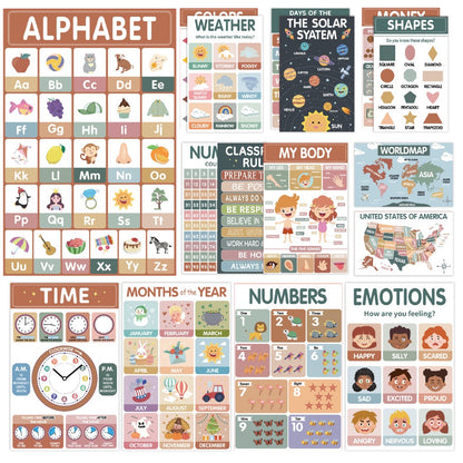 Ultimate Preschool Learning Poster Kit for Early Education