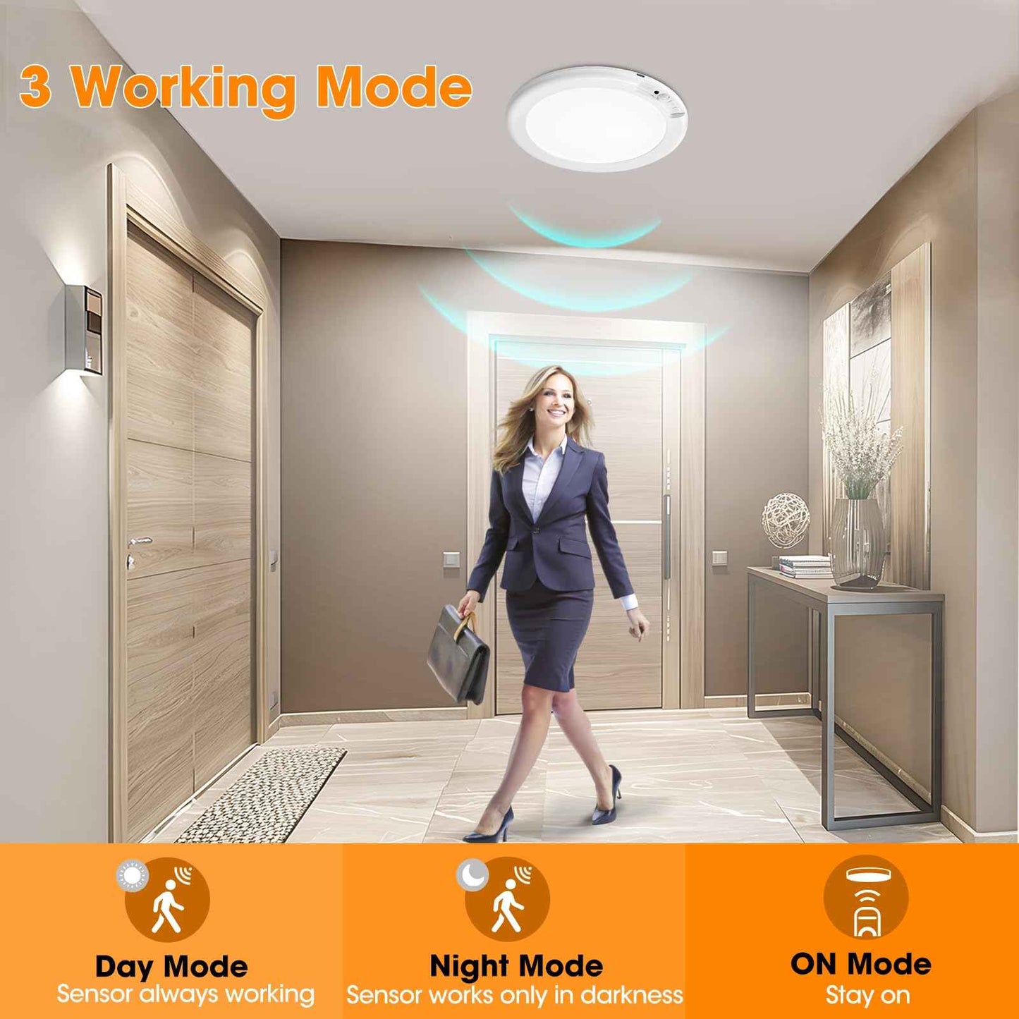 💡 Motion Sensor Ceiling Light: 30-Second Install. 60-Day Battery. No Electrician.