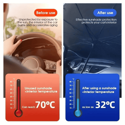 🔥Best Seller – Now 40% OFF🔥2026 Foldable Anti-UV Windshield Sunshade