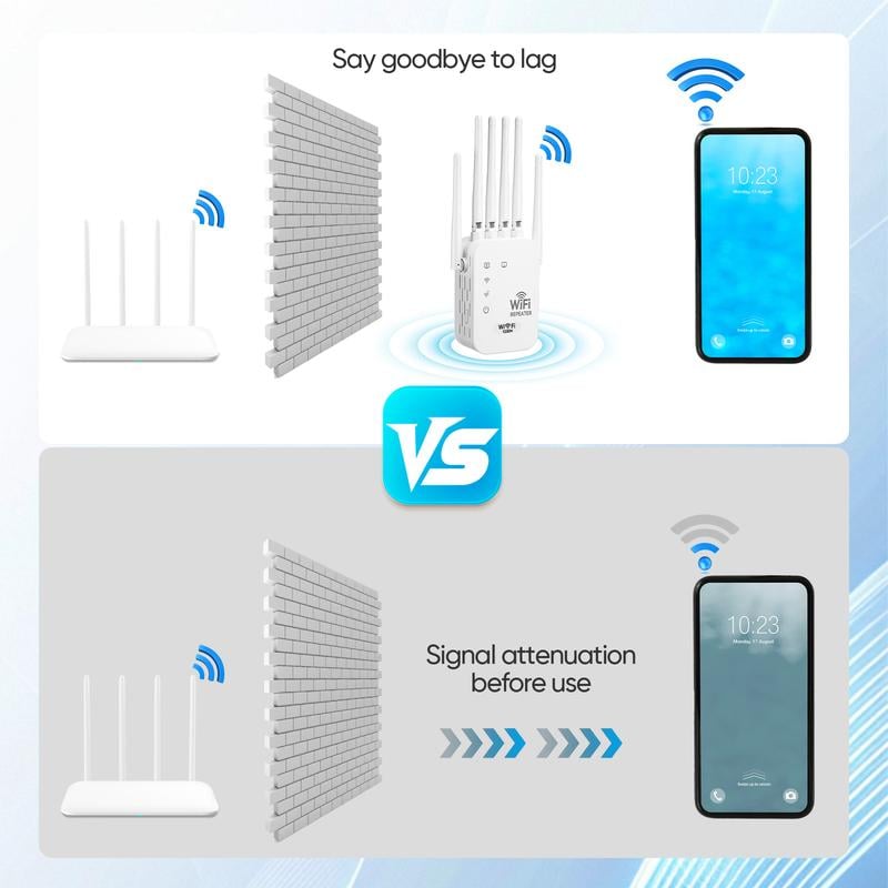 ⏰BLACK FRIDAY SALE🎁 WiFi Extender 2026 6-Antenna Strong Signal