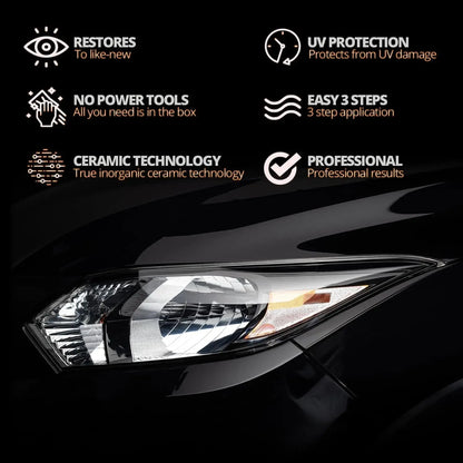 🚗 Automotive Headlamp Restoration Fluid, oxidized and yellowed automotive headlamps, blurring enhanced crystalline coating refurbisher