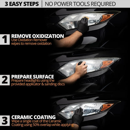 🚗 Automotive Headlamp Restoration Fluid, oxidized and yellowed automotive headlamps, blurring enhanced crystalline coating refurbisher