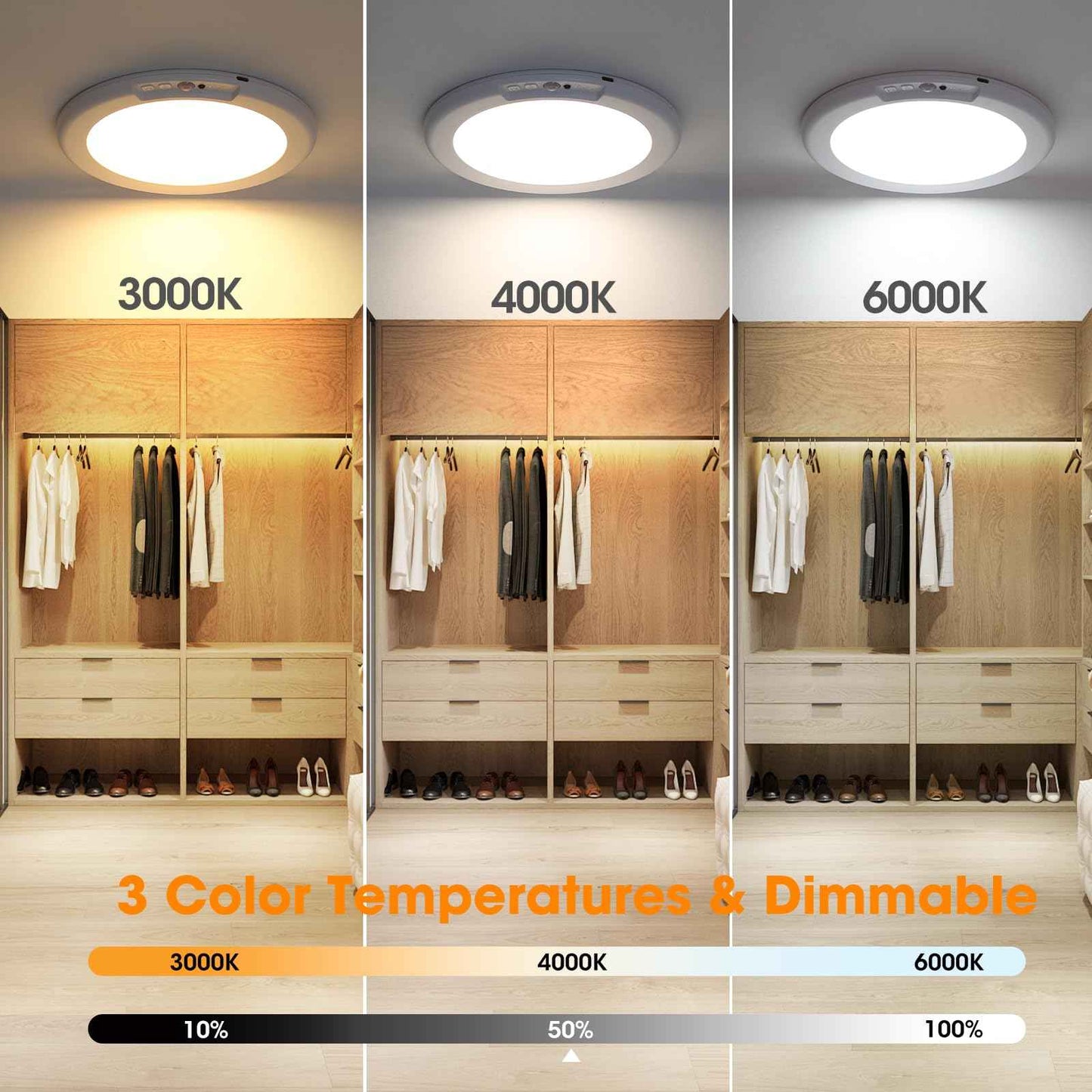💡 Motion Sensor Ceiling Light: 30-Second Install. 60-Day Battery. No Electrician.