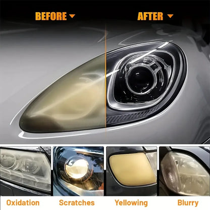 🚗 Automotive Headlamp Restoration Fluid, oxidized and yellowed automotive headlamps, blurring enhanced crystalline coating refurbisher