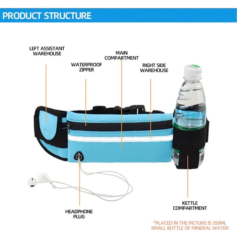 🏃 Running Phone Holder – Waterproof, Sweat-Absorbing, Multi-Compartment 🎧
