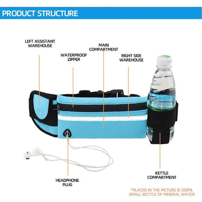 🏃 Running Phone Holder – Waterproof, Sweat-Absorbing, Multi-Compartment 🎧