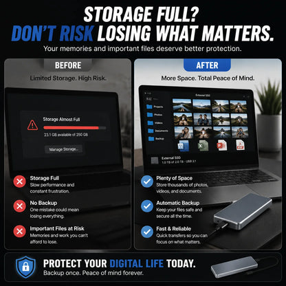 Portable External SSD – High-Speed Storage Drive for Photos, Videos & Files