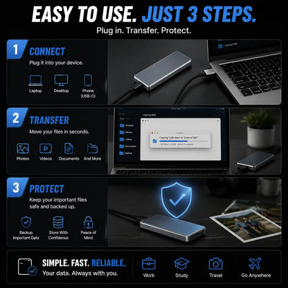 Portable External SSD – High-Speed Storage Drive for Photos, Videos & Files