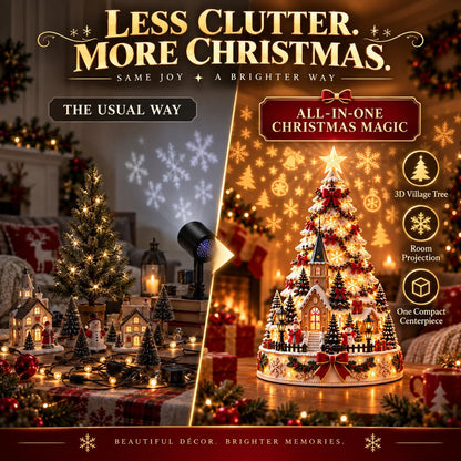 🎄✨ Last Day 50% OFF | Christmas Village Projection Centerpiece – 4 Magical Holiday Village Scenes for a Festive Home