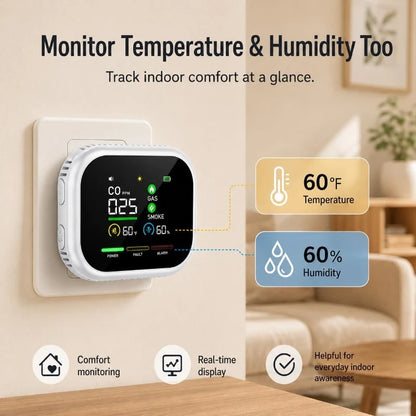 6-in-1 Smart Air Safety Monitor | CO, Gas & Smoke Detector with 8-Hour Battery Backup