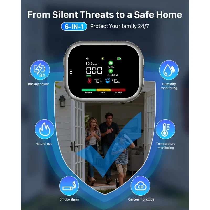 6-in-1 Smart Air Safety Monitor | CO, Gas & Smoke Detector with 8-Hour Battery Backup
