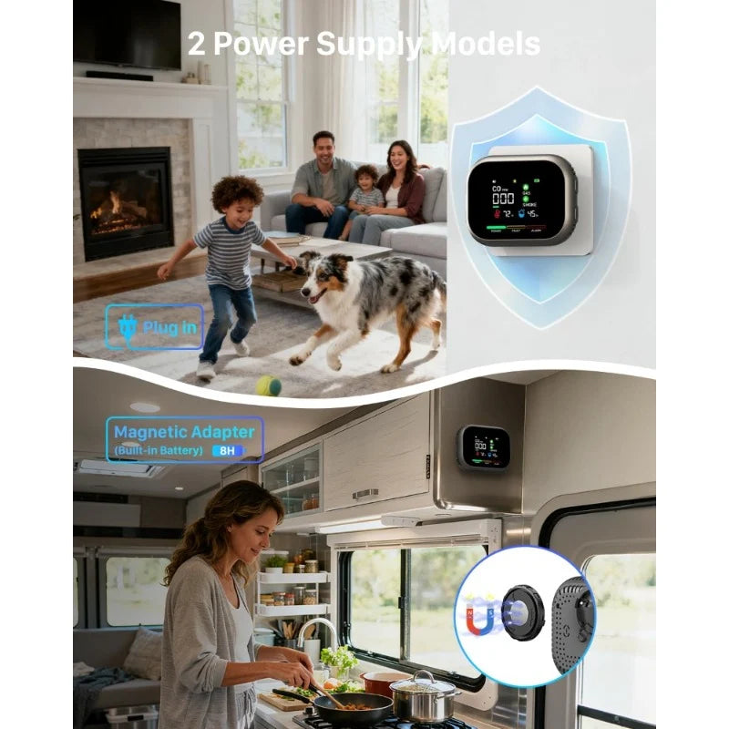 6-in-1 Smart Air Safety Monitor | CO, Gas & Smoke Detector with 8-Hour Battery Backup
