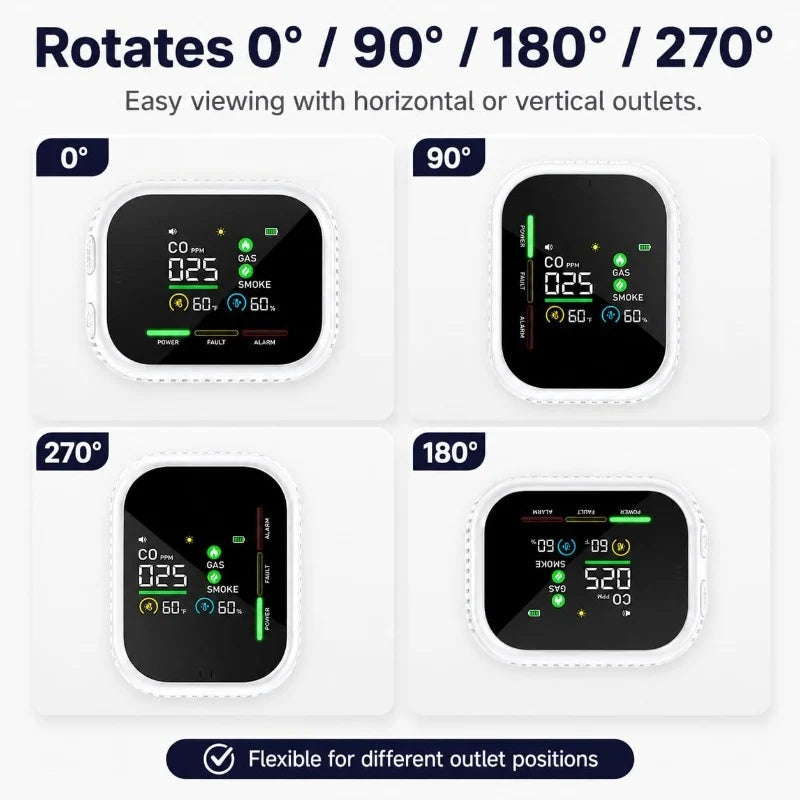 6-in-1 Smart Air Safety Monitor | CO, Gas & Smoke Detector with 8-Hour Battery Backup