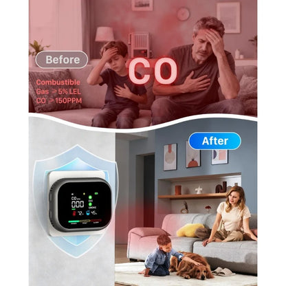 6-in-1 Smart Air Safety Monitor | CO, Gas & Smoke Detector with 8-Hour Battery Backup