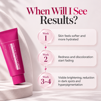 Korean Brightening Skincare Arbutin Cream, Moisturizer Hydrates, Evens Tone for Face Body and All Skin Types