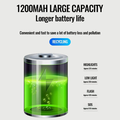 🚲 Rechargeable Bike Electronic Horn & Wide-Beam Front Light | Bicycle Safety Alarm & Headlight