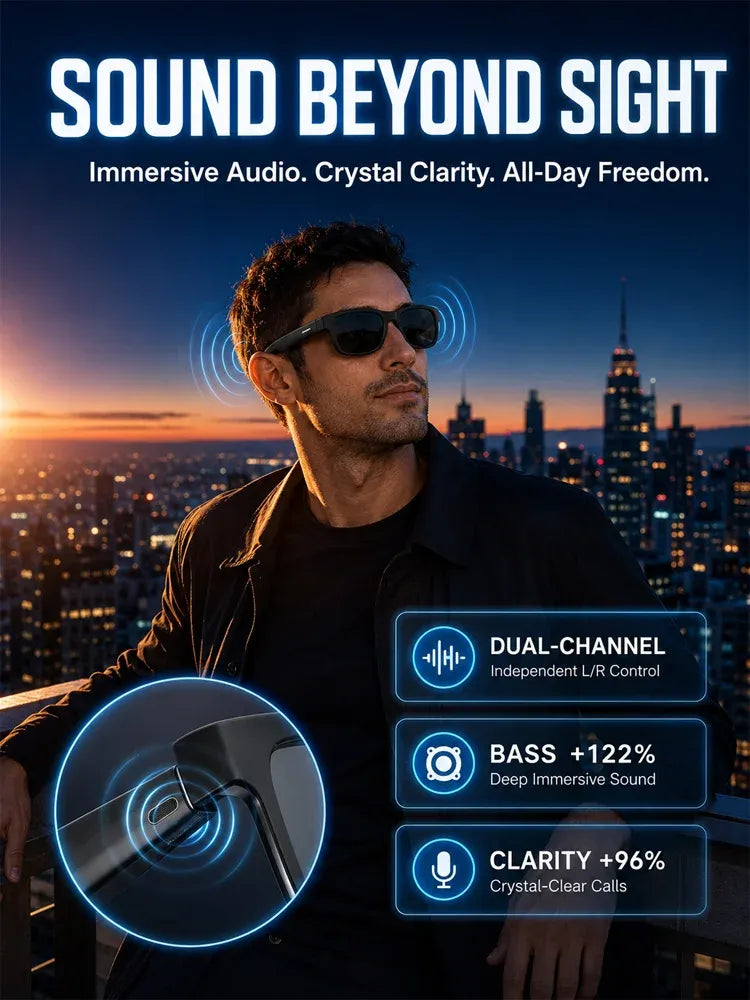 AI Smart Bluetooth Glasses：100% Offline Translation Zoom & Explore Smarter🕶️