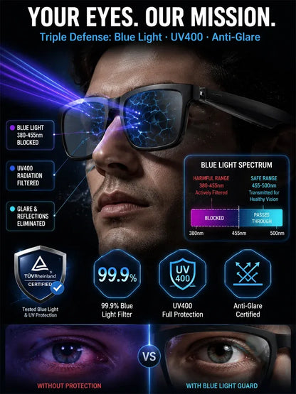 AI Smart Bluetooth Glasses：100% Offline Translation Zoom & Explore Smarter🕶️