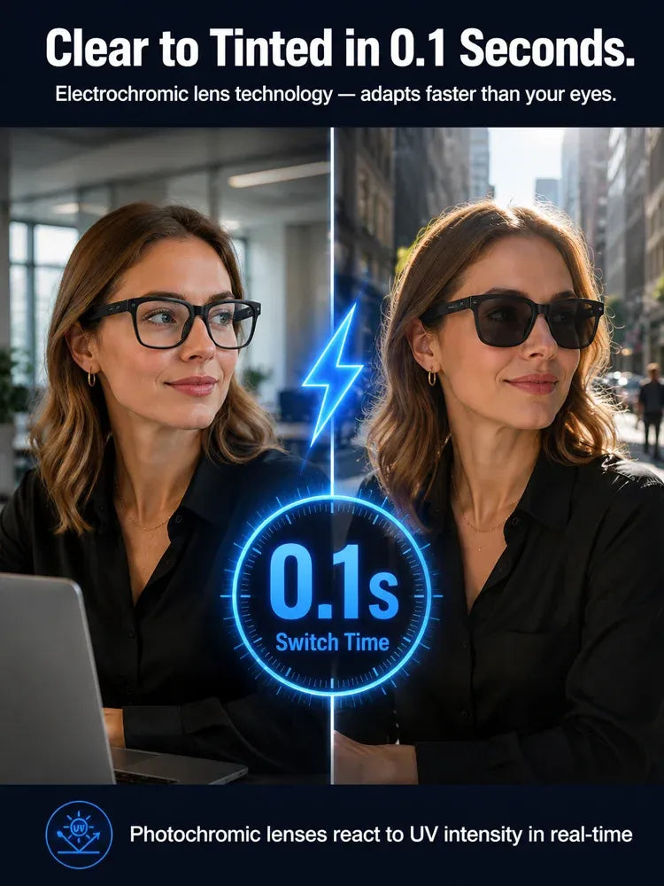 AI Smart Bluetooth Glasses：100% Offline Translation Zoom & Explore Smarter🕶️