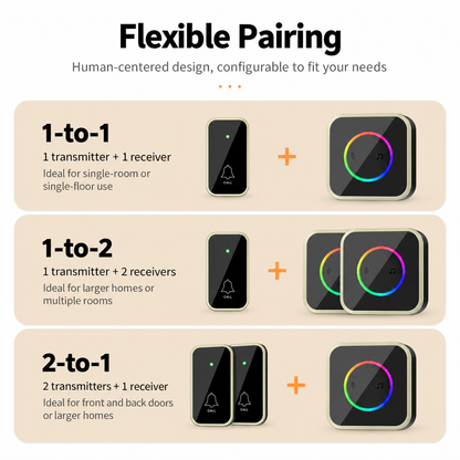 Wireless Doorbell with 7-Color LED Light