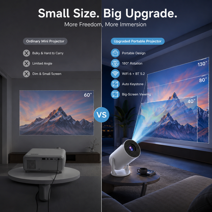 🔥Limited-Time Sale | Portable 4K Mini Projector – WiFi 6, Bluetooth 5.2 & 180° Rotation