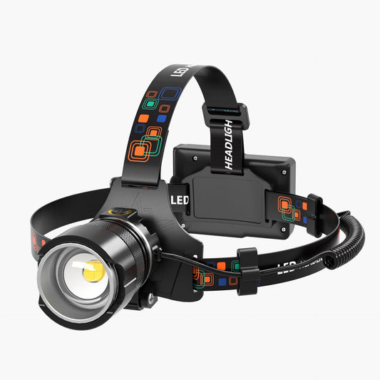 Telescopic Zoom Motion-Sensor Headlamp