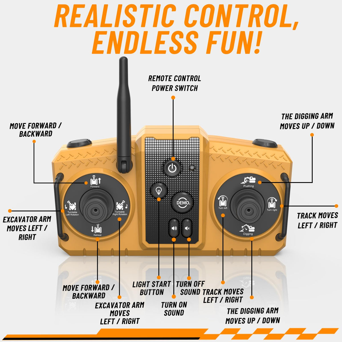 Limited-Time 49% OFF & Free Shipping! 3 in 1 Remote Control Excavator Toy with Metal Bucket/Claw/Drill