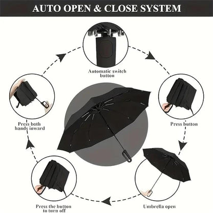 ☔ Automatic Windproof Umbrella – One-Click Open & Close | Compact & Waterproof